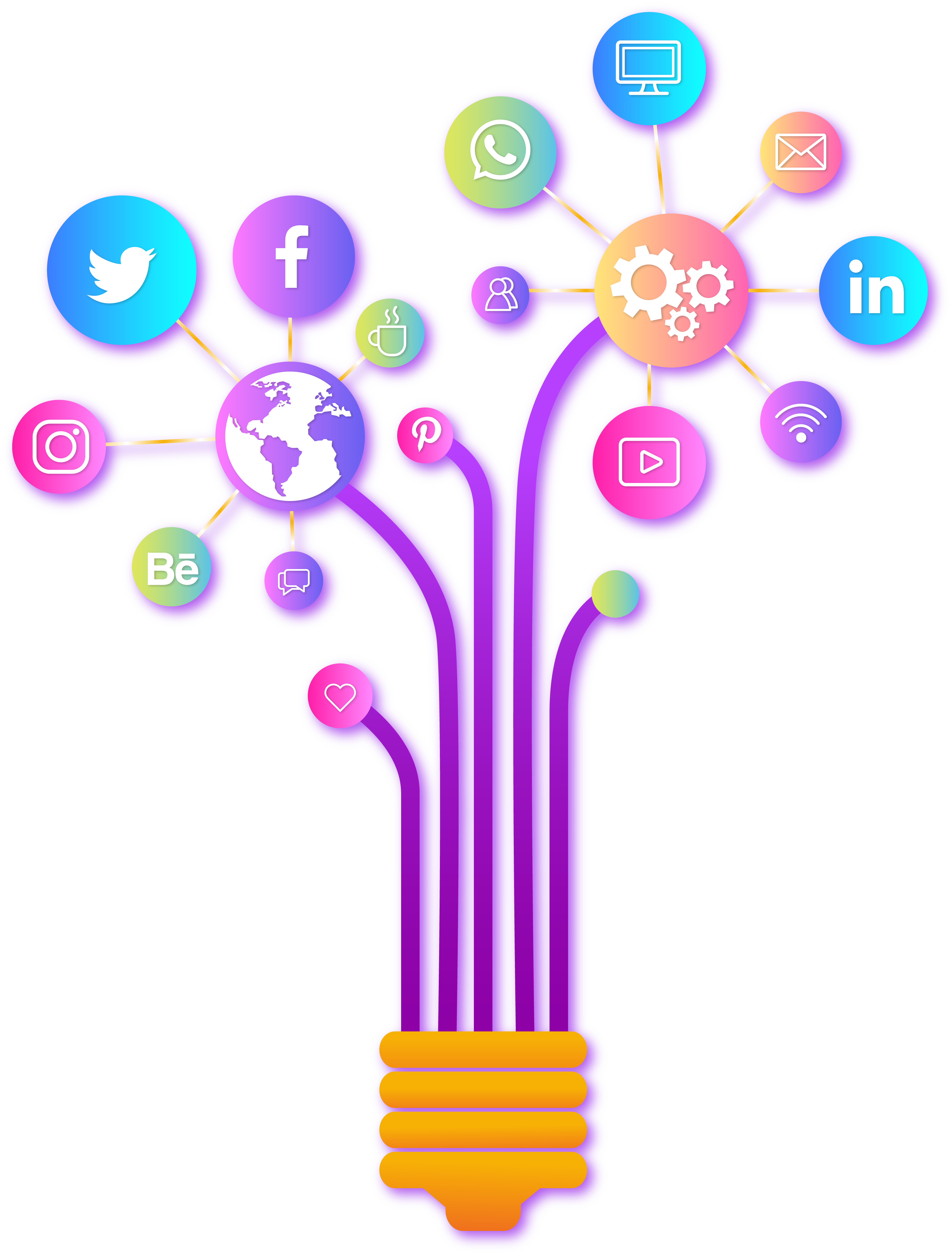 Hashtag Social Media Strategy